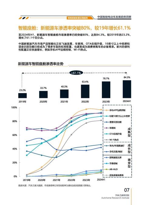 佛山19起亚对未来市场的预测，名爵汽车品牌文化的传播